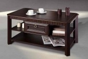 Журнальные и кофейные столы, консоли - Мебель | Мебельный | Интернет магазин мебели | Екатеринбург