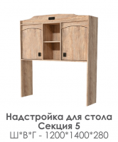 Детская Мираж 1 №5 Надстройка для стола - Мебель | Мебельный | Интернет магазин мебели | Екатеринбург